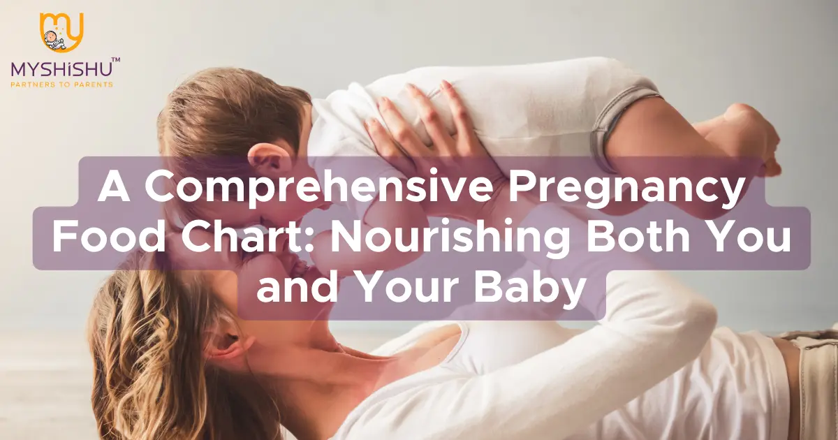 Pregnancy Food Chart