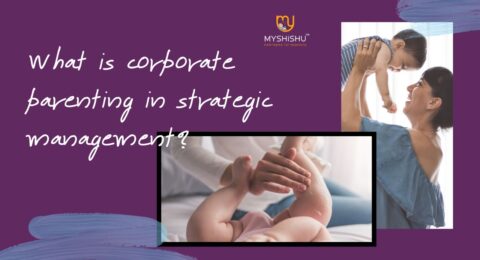 What is corporate parenting in strategic management?