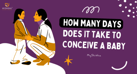 How many days does it take to conceive a baby