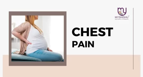 Chest pain during pregnancy